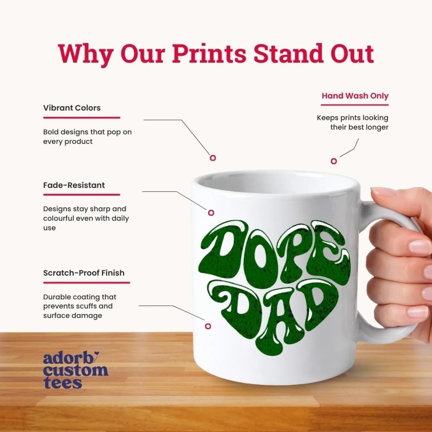 Future Mrs & Mr Personalized Coffee Mug