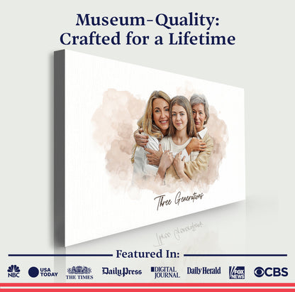 Mother's Day Watercolor Family Portrait Sign